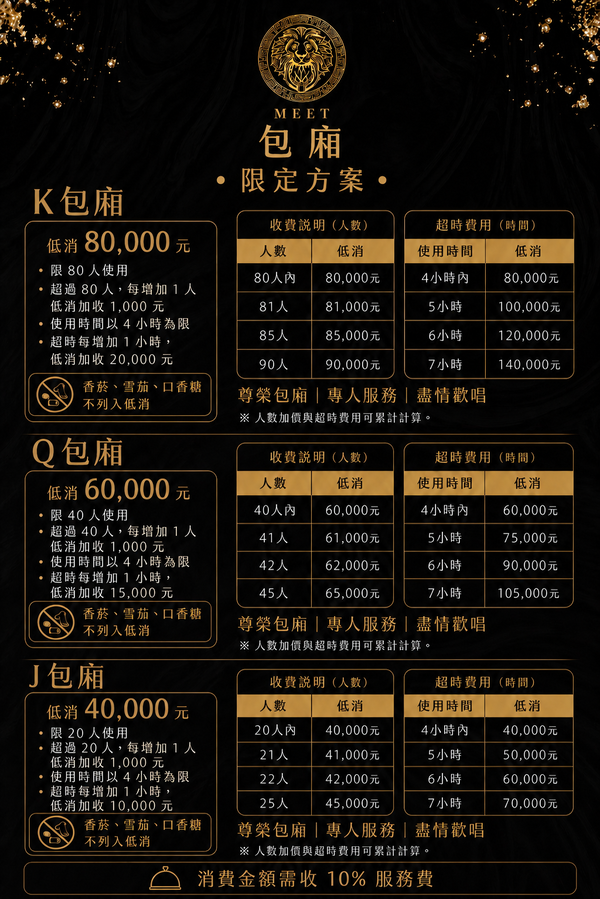 鑲御MEET招待所包廂消費方案一覽表－J包廂低消40000、Q包廂低消60000、K包廂低消80000，台北中山區頂級招待所包廂費用